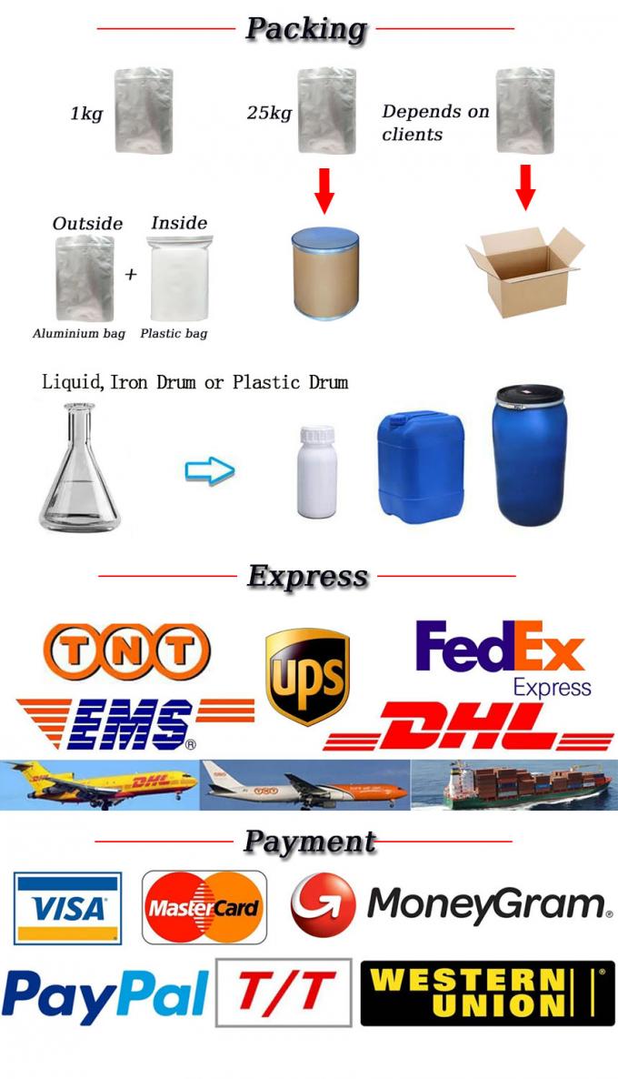 CAS 7758-19-2 Inorganic Chemicals Raw Material Bulk Sodium Chlorite for Paper Bleaching 5